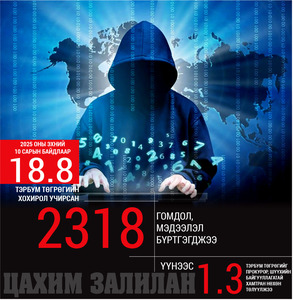 Цахим залилан: Үнэгүй бяслаг зөвхөн хавханд л байдаг